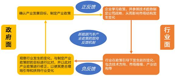 新澳管家婆資料2025大全專業(yè)研究解釋定義_版插80.42.39