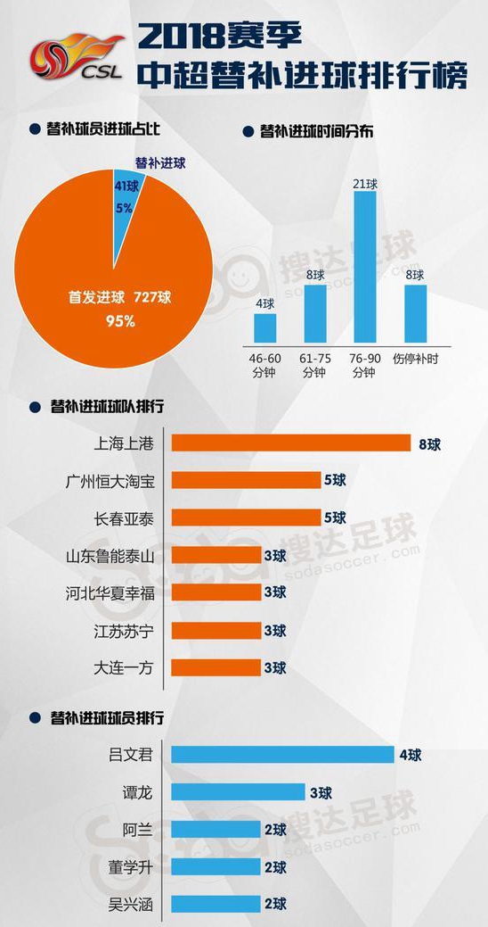 2024澳門精準資料實地數(shù)據(jù)分析方案_頂級款84.72.31