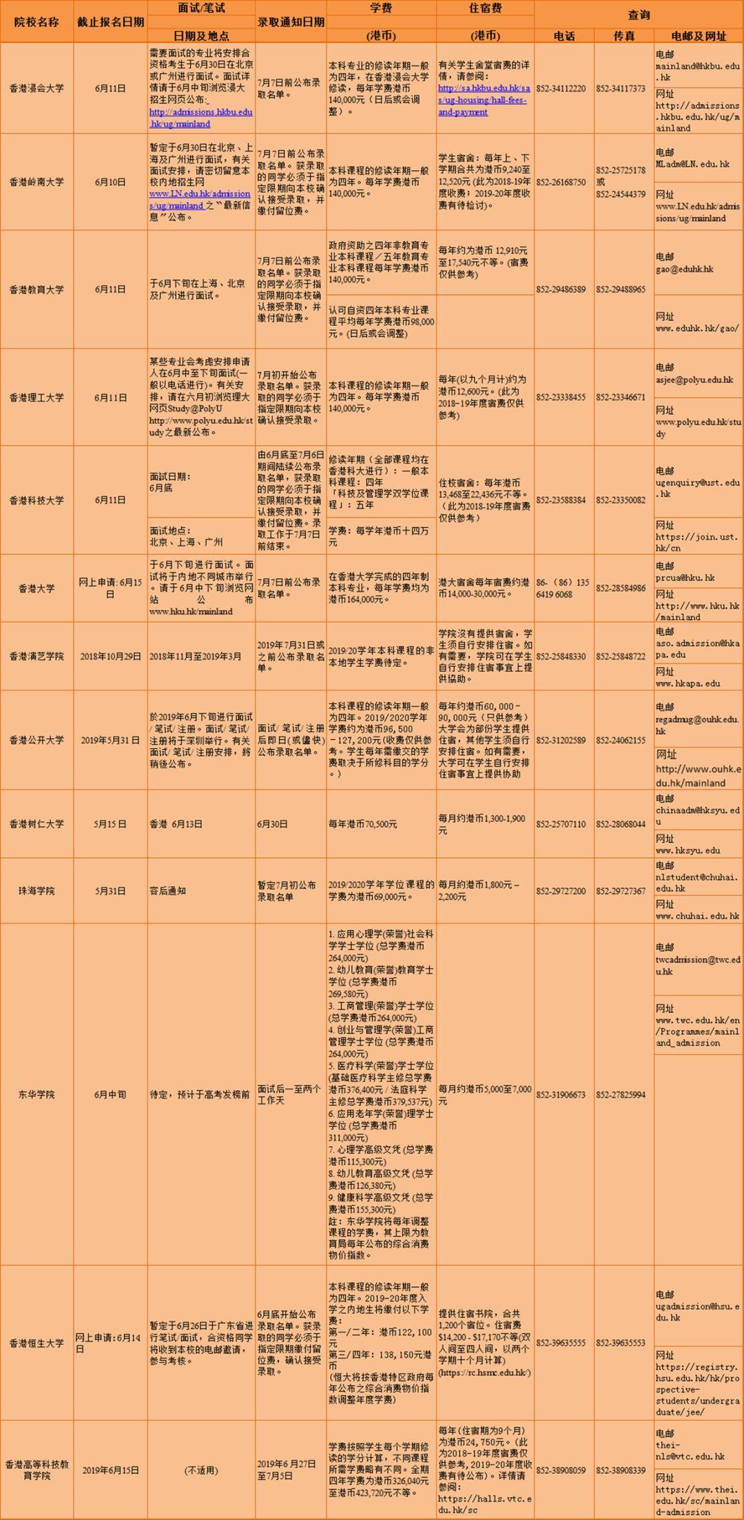 澳門六叔公資料十碼科學(xué)分析解析說明_Z79.39.70