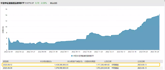 澳門出彩綜合走勢圖結(jié)果查詢網(wǎng)站實(shí)效性解讀策略_版型12.40.96