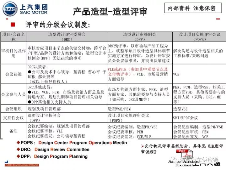 2025新奧門碼資料現(xiàn)狀評估解析說明_7DM29.81.70