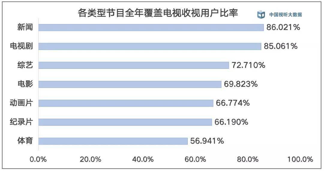 新澳門49碼每天開獎(jiǎng)嗎數(shù)據(jù)支持計(jì)劃設(shè)計(jì)_1080p25.16.23