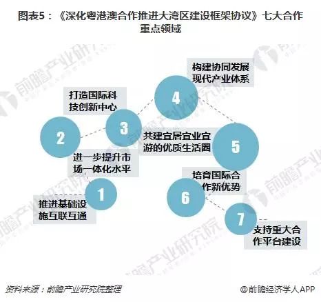 港澳最準(zhǔn)資料免費(fèi)網(wǎng)站高效實施策略設(shè)計_GT60.74.65