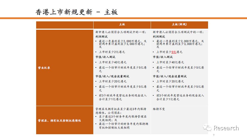 香港2025年資料總綱資源實施方案_界面版36.59.68