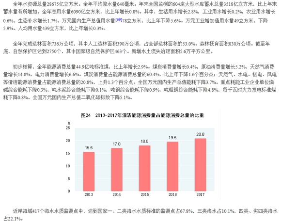 汽車產(chǎn)業(yè)對國民經(jīng)濟的影響論文統(tǒng)計分析解析說明_專屬版19.94.71