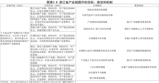 2025澳門正版狀況評估解析說明_DP78.49.91