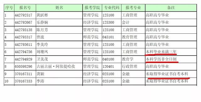 夜明珠預(yù)測(cè)ymz00實(shí)地設(shè)計(jì)評(píng)估方案_奏版44.74.37