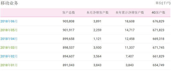 2025澳門開獎(jiǎng)號(hào)碼全面數(shù)據(jù)解析執(zhí)行_豪華款32.48.72