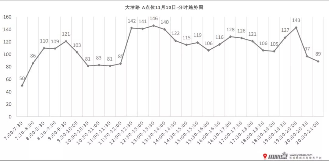 新澳門出彩綜合走勢(shì)最新消息數(shù)據(jù)導(dǎo)向方案設(shè)計(jì)_Tizen34.94.48