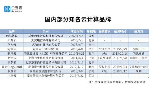 新澳門和香港2024正版資料免費公開數(shù)據(jù)驅(qū)動計劃_冒險版82.40.34