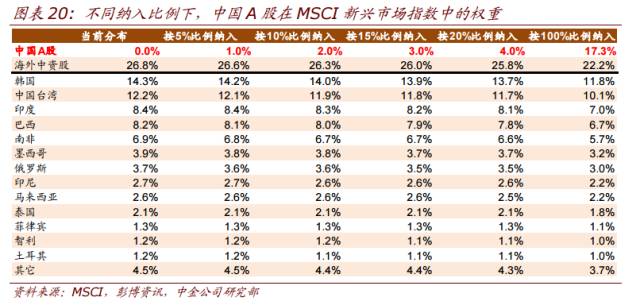 夜明珠預測ymz 00實效解讀性策略_10DM19.20.54