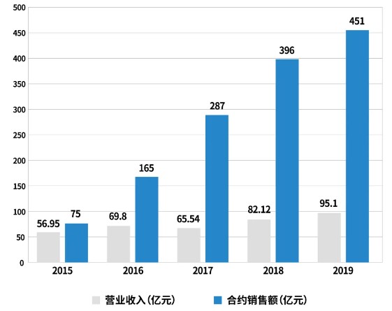 新澳門今期開獎結(jié)果什么深入執(zhí)行計劃數(shù)據(jù)_戰(zhàn)略版73.69.48