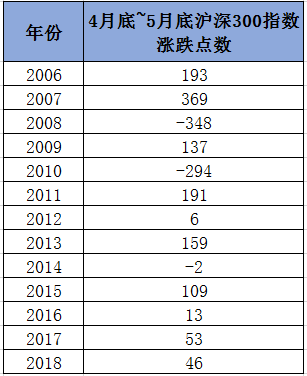 黃大仙一碼一肖100實(shí)地驗(yàn)證策略數(shù)據(jù)_石版58.93.95