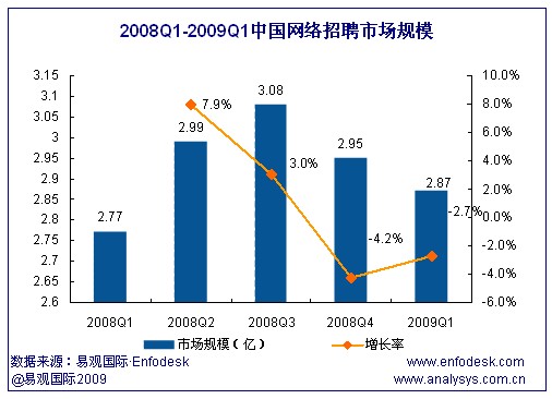 受?chē)?guó)際國(guó)內(nèi)經(jīng)濟(jì)形勢(shì)影響時(shí)代解析說(shuō)明_鄉(xiāng)版47.91.91