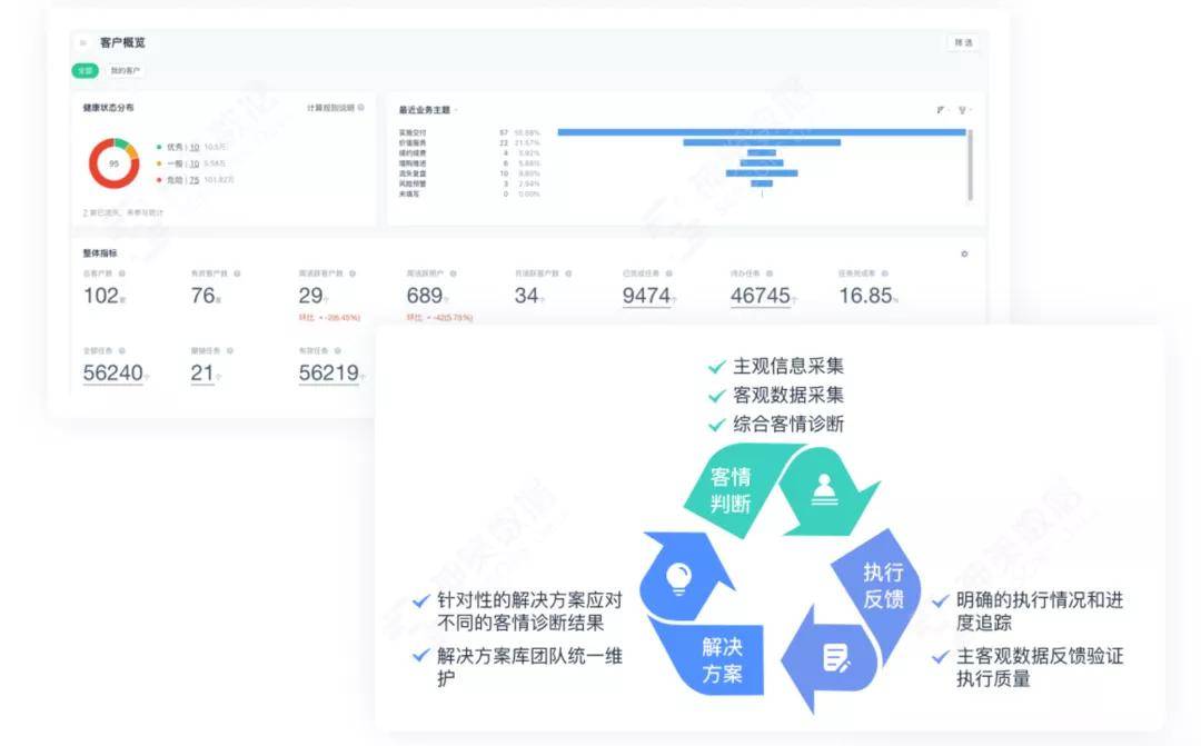 馬會(huì)傳真13297cnm深度應(yīng)用策略數(shù)據(jù)_專屬版75.13.29