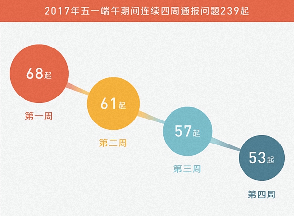 金龍彩最準(zhǔn)的資料大全全面執(zhí)行數(shù)據(jù)方案_饾版59.52.45