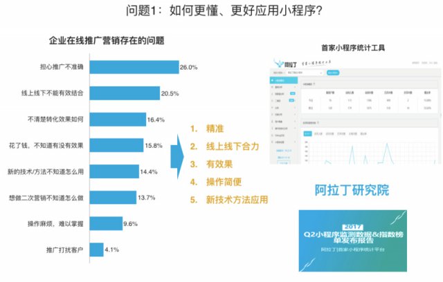 諾萊美商城實(shí)地?cái)?shù)據(jù)評估執(zhí)行_界面版16.28.60