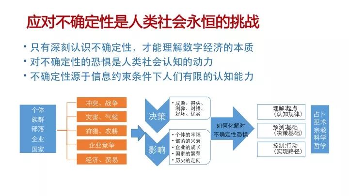 澳門一肖一特100精準免費詳細數(shù)據(jù)解釋定義_版圖22.12.30