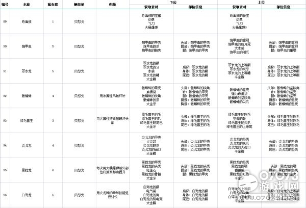 黃大仙三精準資料大全實地策略計劃驗證_基礎版92.97.16