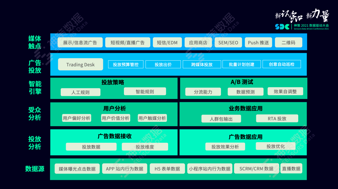 香港最快開奘結果全面執(zhí)行分析數(shù)據(jù)_9DM93.90.30