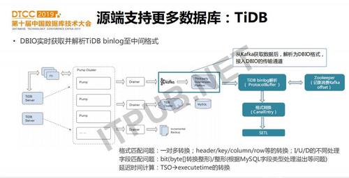 澳門蕾鋒原創(chuàng)資料實時數據解析_8K90.99.69