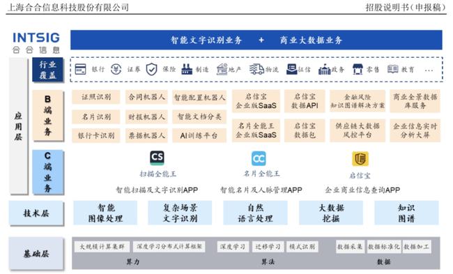 新澳天天開獎(jiǎng)免費(fèi)資料大全最新數(shù)據(jù)驅(qū)動(dòng)執(zhí)行決策_(dá)正版22.48.80