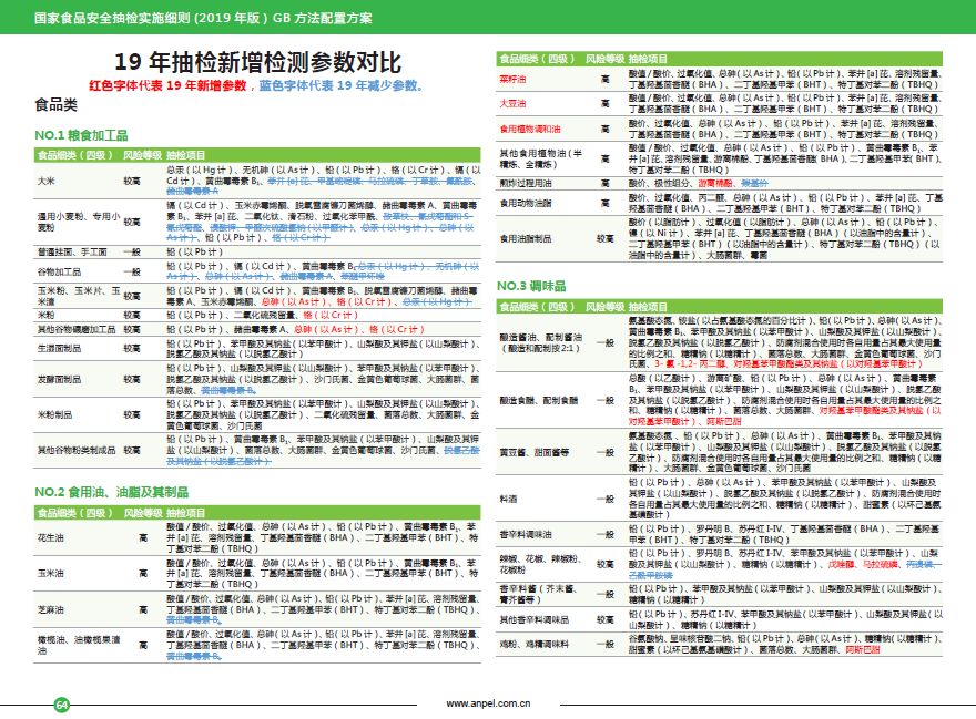 澳門正版內(nèi)部傳真資料大全版快速計劃設(shè)計解析_Prime41.34.66