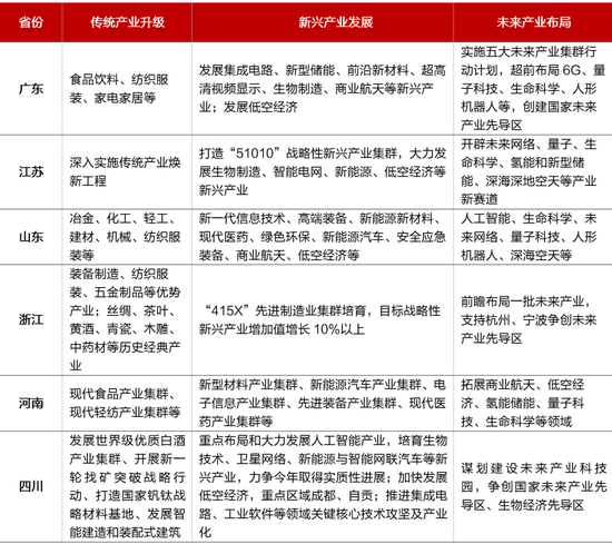 2024年免費公開資料創(chuàng)新解讀執(zhí)行策略_入門版65.58.48