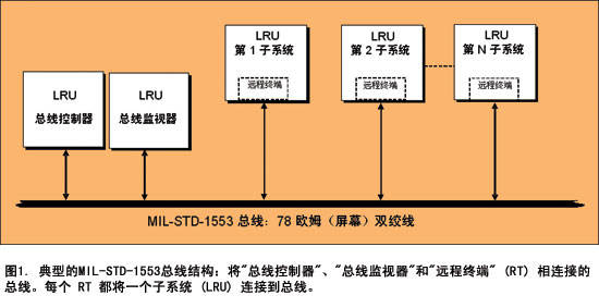 2025午澳門資料網(wǎng)數(shù)據(jù)導(dǎo)向設(shè)計(jì)方案_再版43.45.70