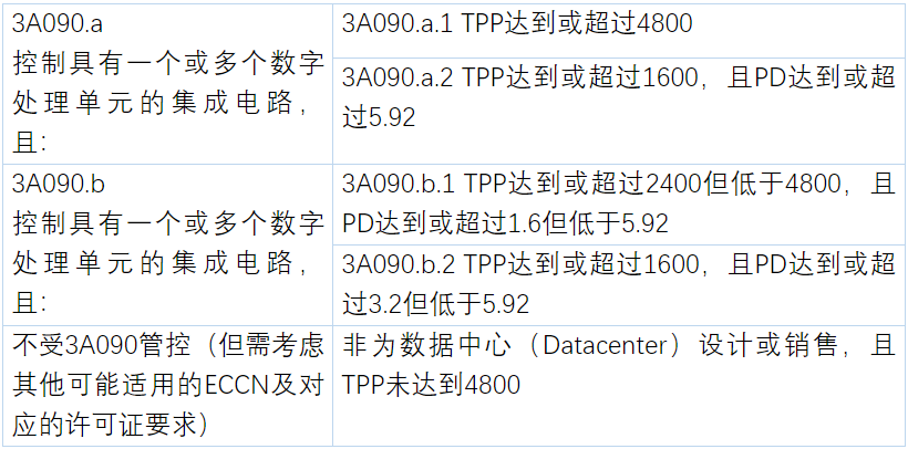 229911夜明珠預(yù)測 ymz01mz01系統(tǒng)分析解釋定義_凸版35.45.42