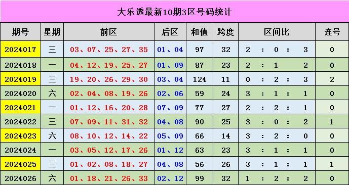 新澳綜合出號(hào)走勢(shì)_MP69.21.56