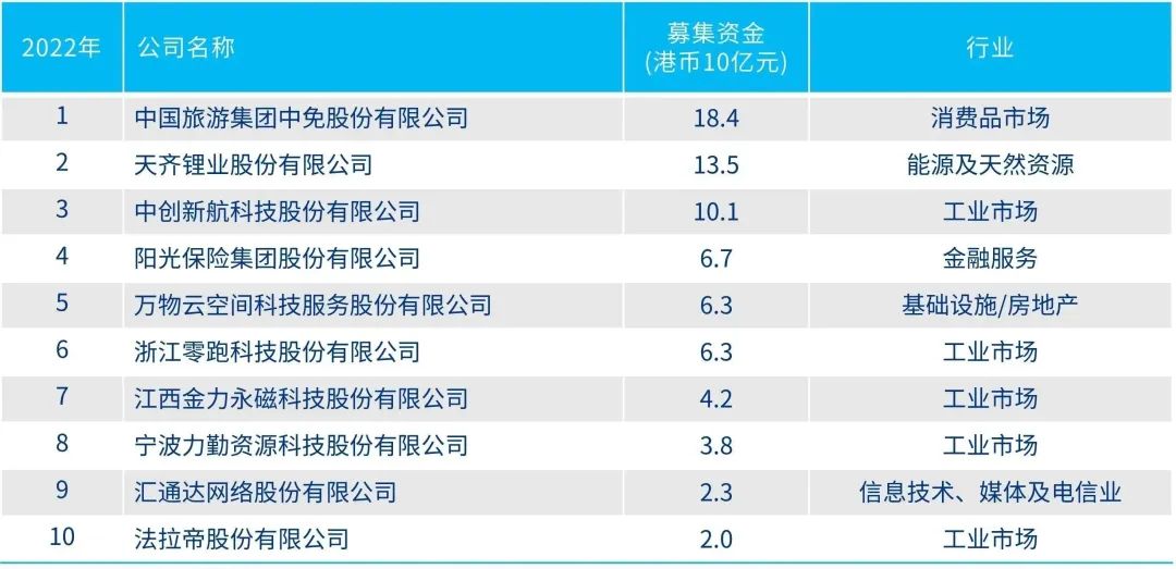 2024年香港全年資料大全科學(xué)說明解析_Premium21.88.37