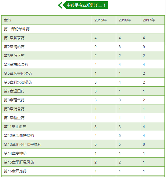 新澳門彩出號(hào)綜合走勢(shì)圖手機(jī)版專業(yè)執(zhí)行問(wèn)題_eShop14.76.36