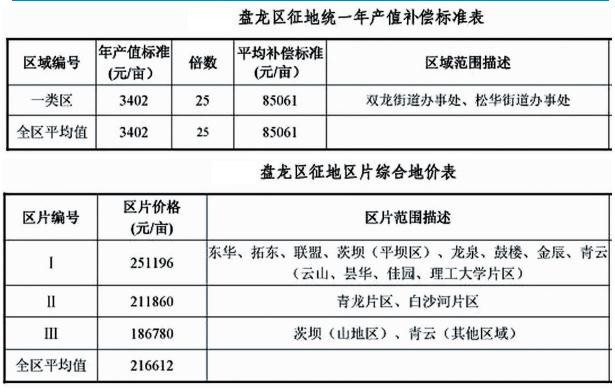 澳門白小組資枓網(wǎng)結(jié)構(gòu)化推進(jìn)計(jì)劃評(píng)估_領(lǐng)航款68.69.94