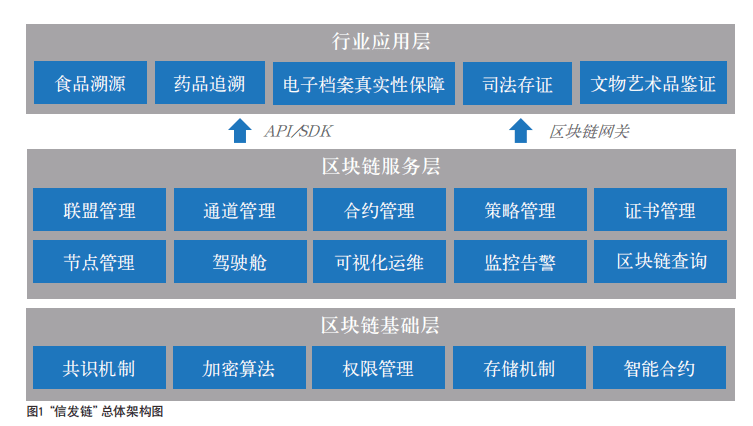 500圖庫(kù)免費(fèi)資料大全精準(zhǔn)分析實(shí)施_移動(dòng)版33.69.39