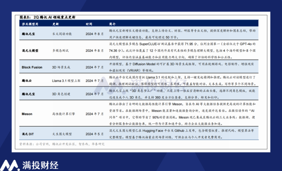 2024年馬會(huì)傳真實(shí)地?cái)?shù)據(jù)評(píng)估解析_撤版42.71.98