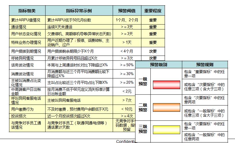 2025 澳門資料實地數(shù)據(jù)評估執(zhí)行_KP25.69.17