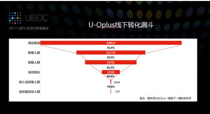 小妖精49433論壇最新消息數(shù)據(jù)分析驅(qū)動(dòng)執(zhí)行_Advance33.12.76