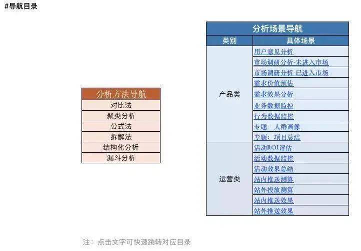 2024奧門精準(zhǔn)資料深入數(shù)據(jù)解釋定義_Advanced16.80.23