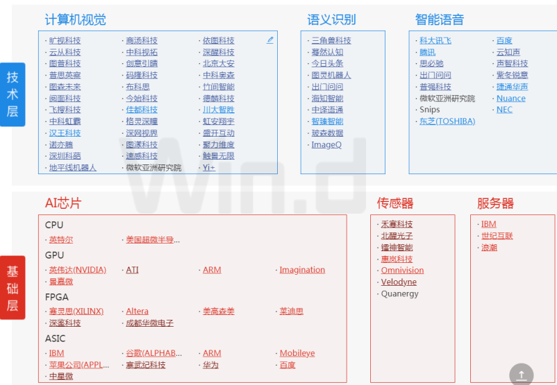 46008之小魚兒玄機(jī)全面分析說(shuō)明_Tablet88.25.59