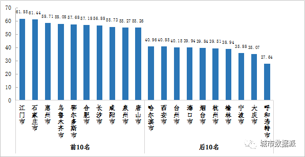 澳門馬2025實(shí)地策略評(píng)估數(shù)據(jù)_身版44.52.54