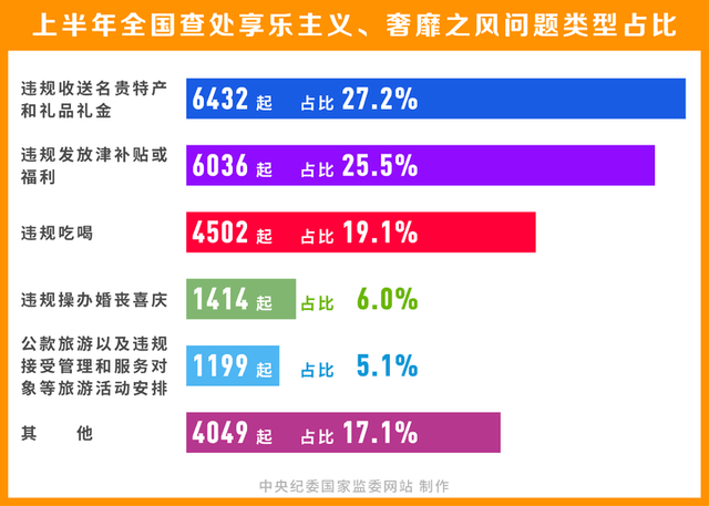 抹不掉一種輕狂 第56頁