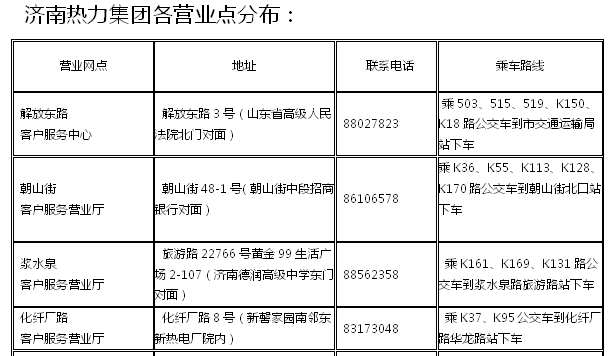 新奧燃?xì)馊绾沃览U費(fèi)號(hào)可靠性方案操作_詩版33.15.30