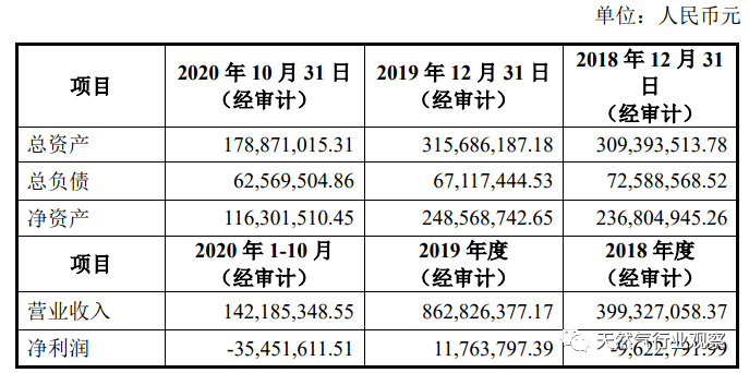 街道辦充新奧燃?xì)饪ㄉ钊胙芯拷忉尪x_Premium66.71.92