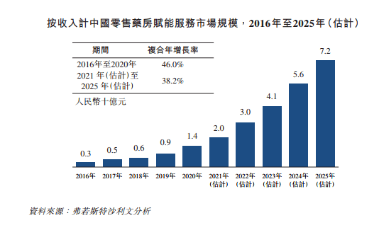 2025年香港全年資料大全實(shí)際數(shù)據(jù)說(shuō)明_英文版95.82.41