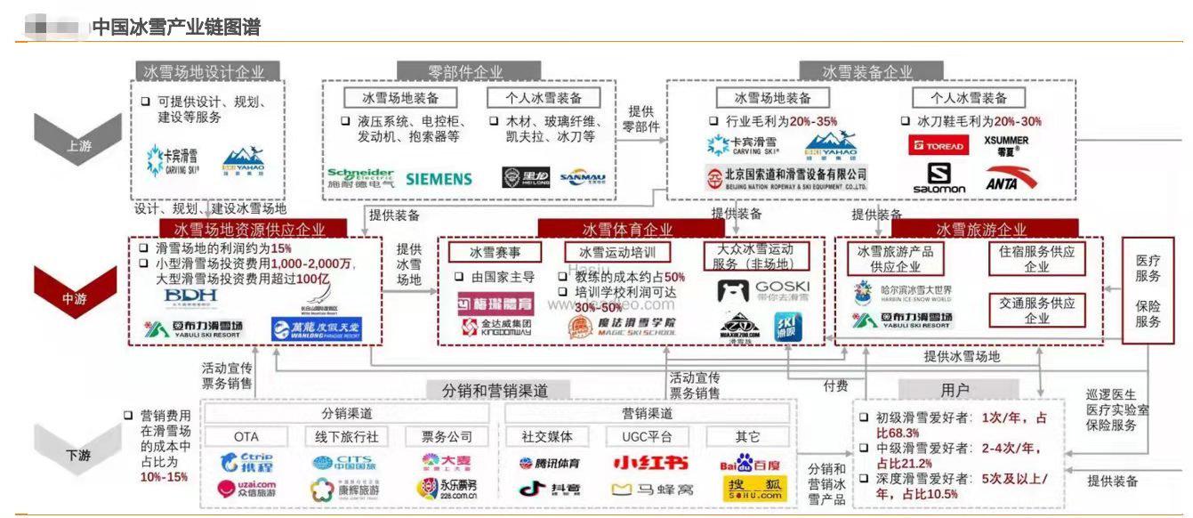 體育賽事外包 第三方 安全 事故未來規(guī)劃解析說明_W28.73.99