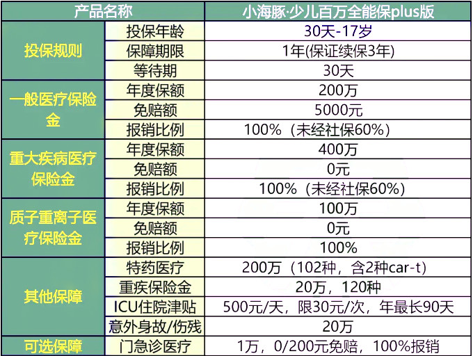 精準二肖兩碼精細解析說明_限量版76.95.50