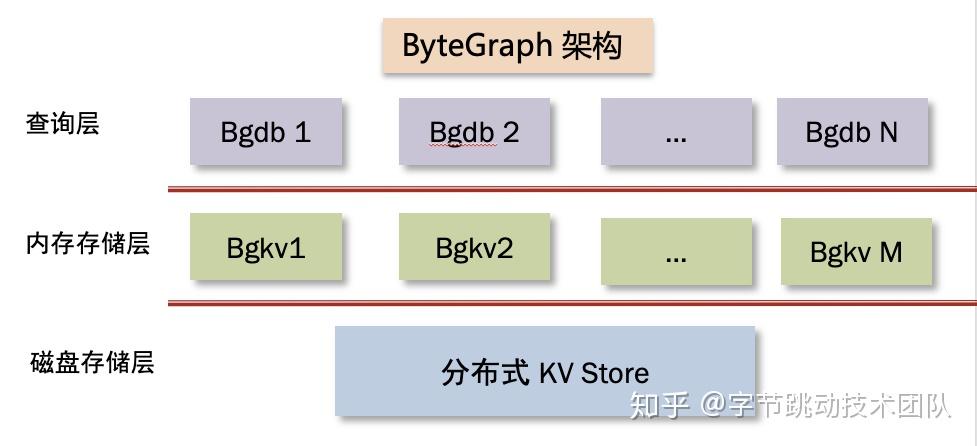 2025澳門正版精準免費深度數(shù)據(jù)應用實施_圖版40.99.47