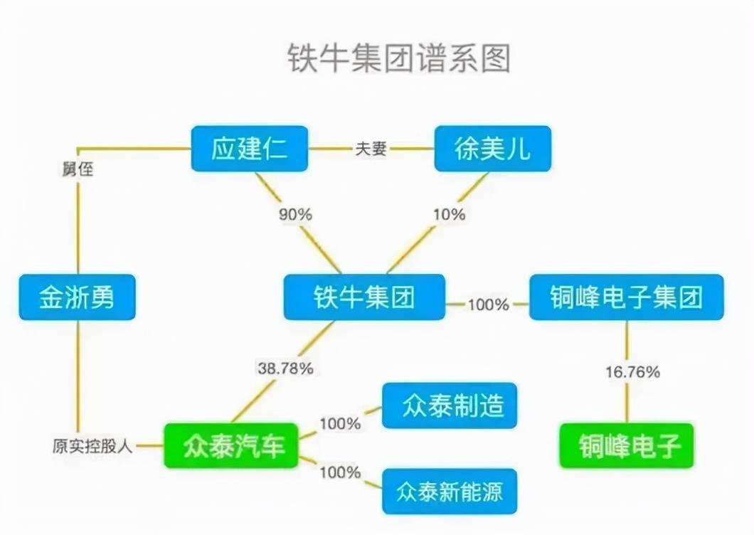 2025年二期,澳門資料實地策略驗證計劃_The70.76.38