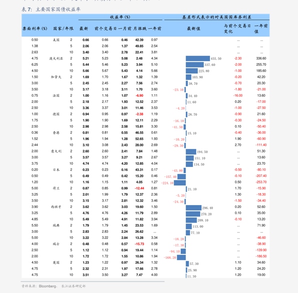 339922夜明珠開獎(jiǎng)ymz01數(shù)據(jù)驅(qū)動(dòng)分析解析_set40.15.46